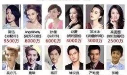 娱乐吃瓜演员出手,吃瓜群众见证演员出手，揭秘幕后真相