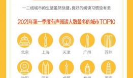 吃瓜系统的听书合集