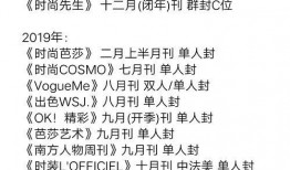 豆瓣吃瓜组网页,揭秘娱乐圈幕后故事，带你领略网络舆论风云