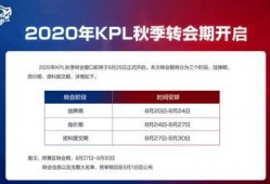 kpl吃瓜大会2025,盘点电竞圈的年度热点与幕后故事