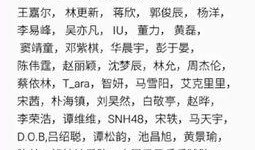 吃瓜吃死了小说在线阅读,一场意外的小说之旅