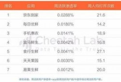 头条吃瓜客,揭秘娱乐圈幕后真相，带你领略明星们的真实生活